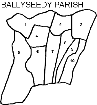 Ballyseedy Civil Parish