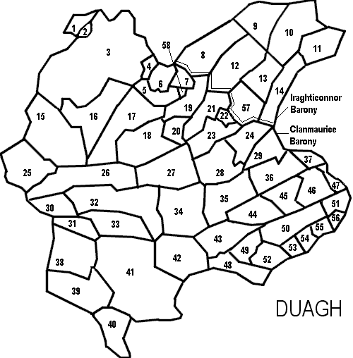 Duagh Civil Parish and Townlands
