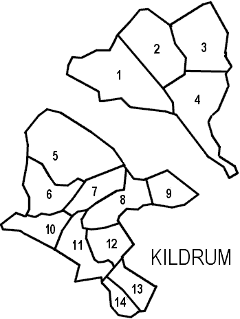 Kildrum Civil Parish, Co. Kerry