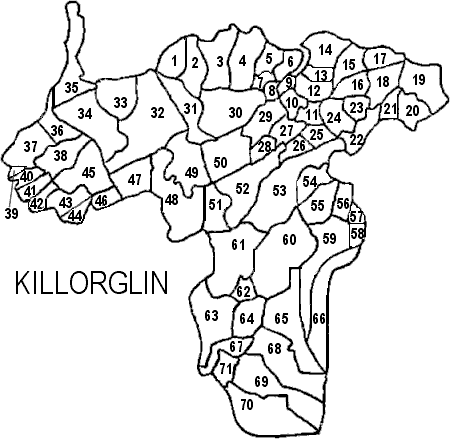 Killorglin Civil Parish, Co. Kerry