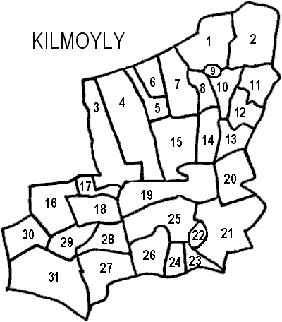 Kilmoyly Civil Parish, Co. Kerry
